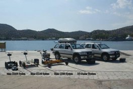 Σύστημα Γεωραντάρ (GPR) – εικόνα 1